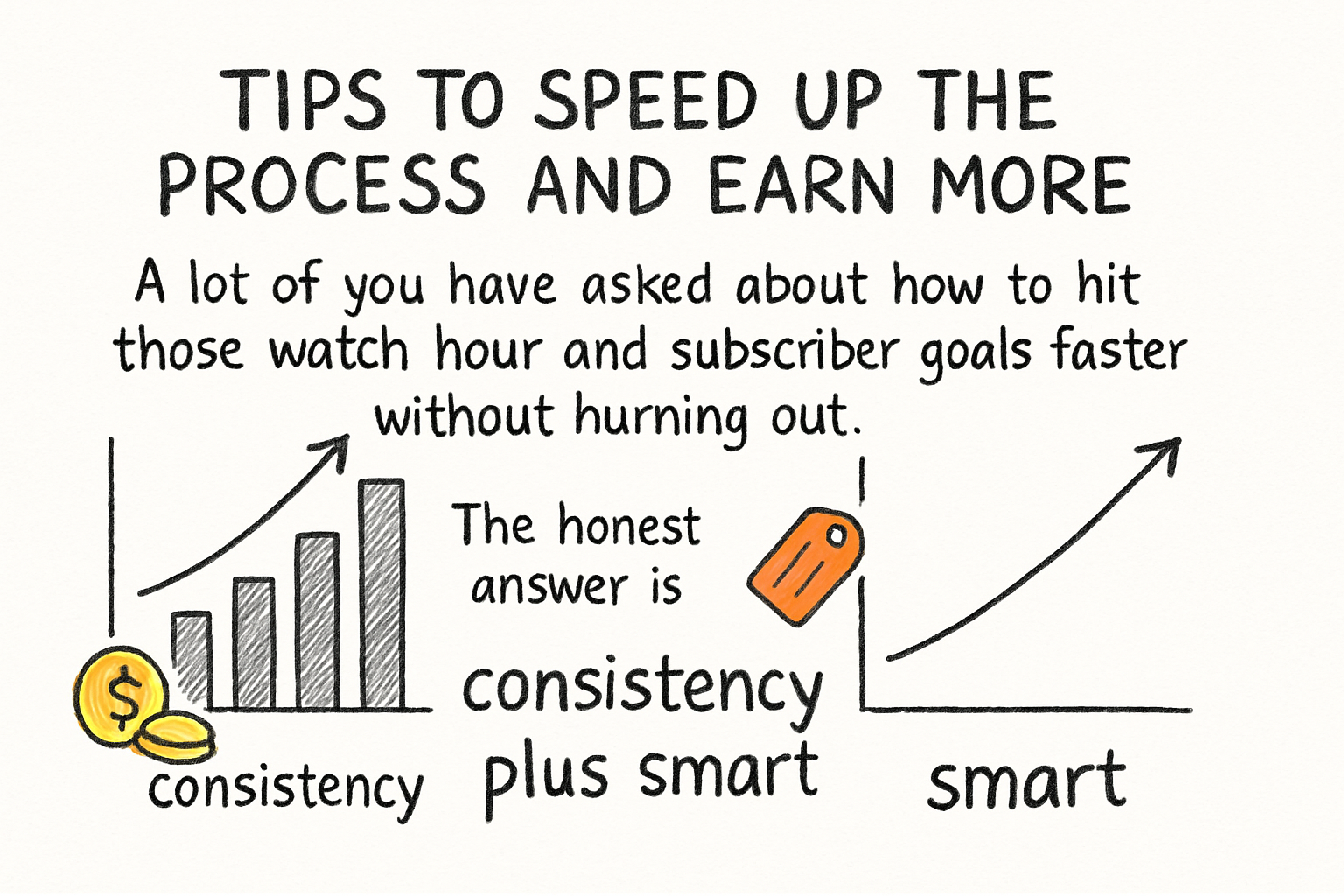 Infographic: Tips to speed up the process and earn more