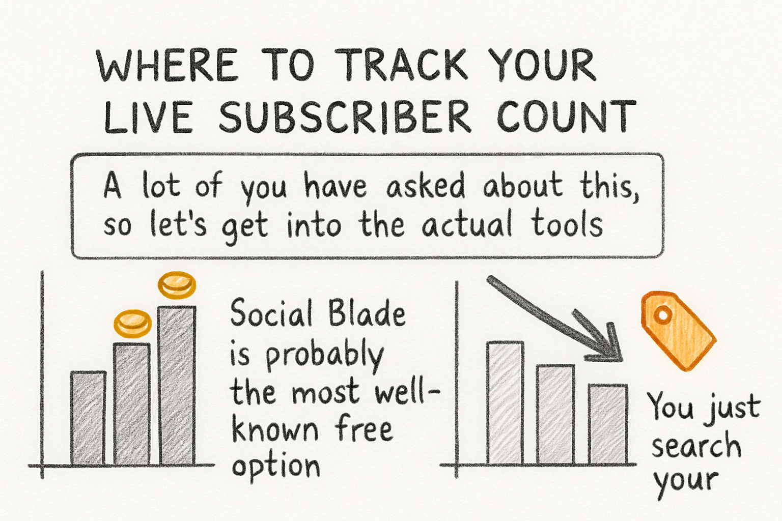 Infographic: Where to track your live subscriber count