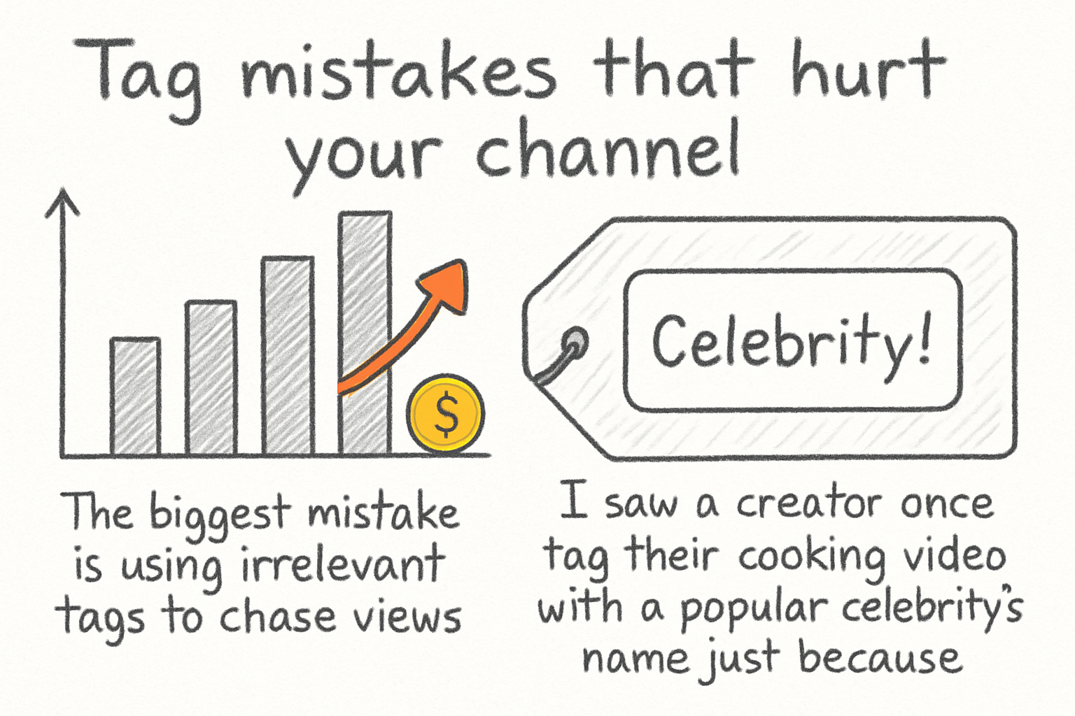 Infographic: Tag mistakes that hurt your channel
