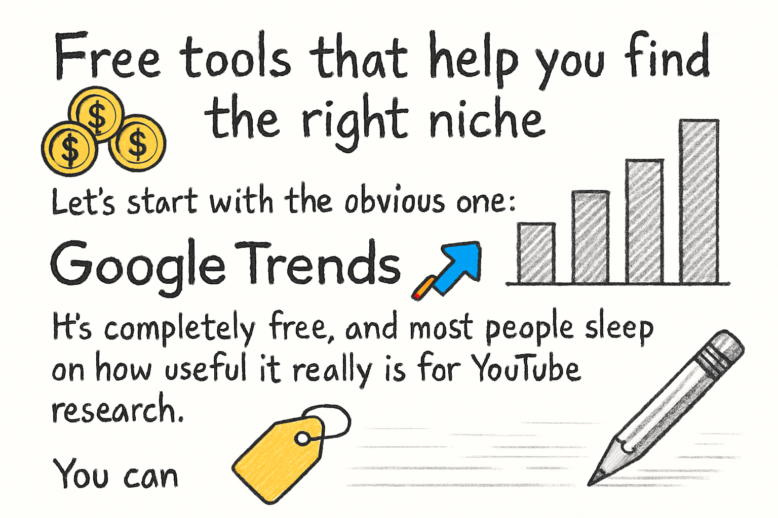 Infographic: Free tools that help you find the right niche
