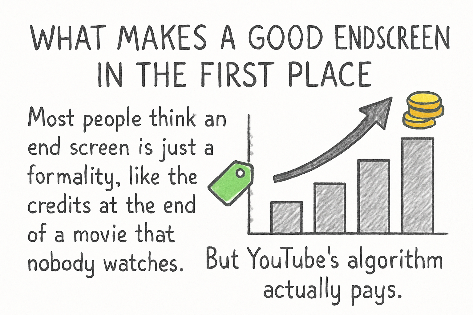 Infographic: What makes a good end screen in the first place