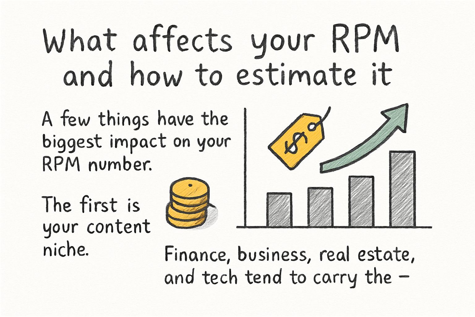 Infographic: What affects your RPM and how to estimate it