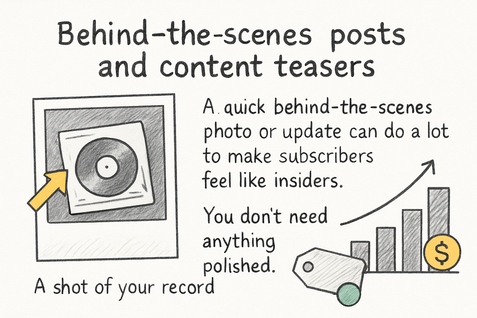 Infographic: Behind-the-scenes posts and content teasers