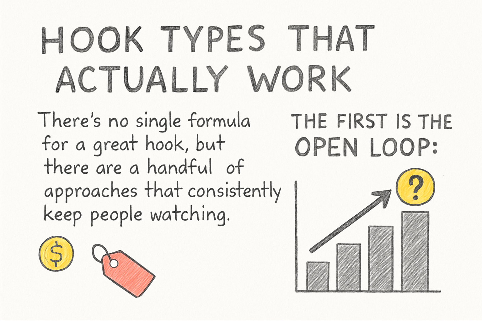 Infographic: Hook types that actually work