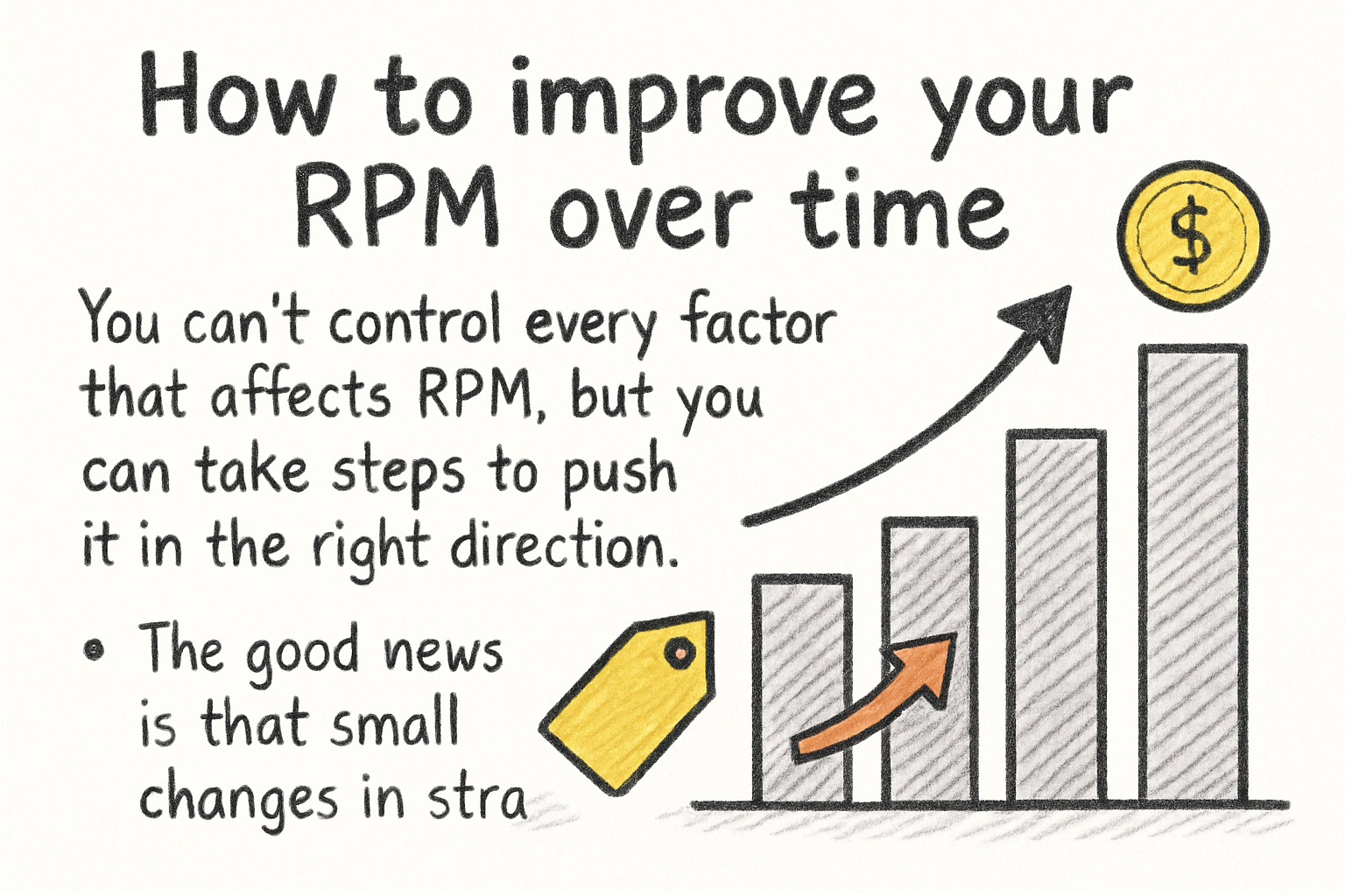 Infographic: How to improve your RPM over time