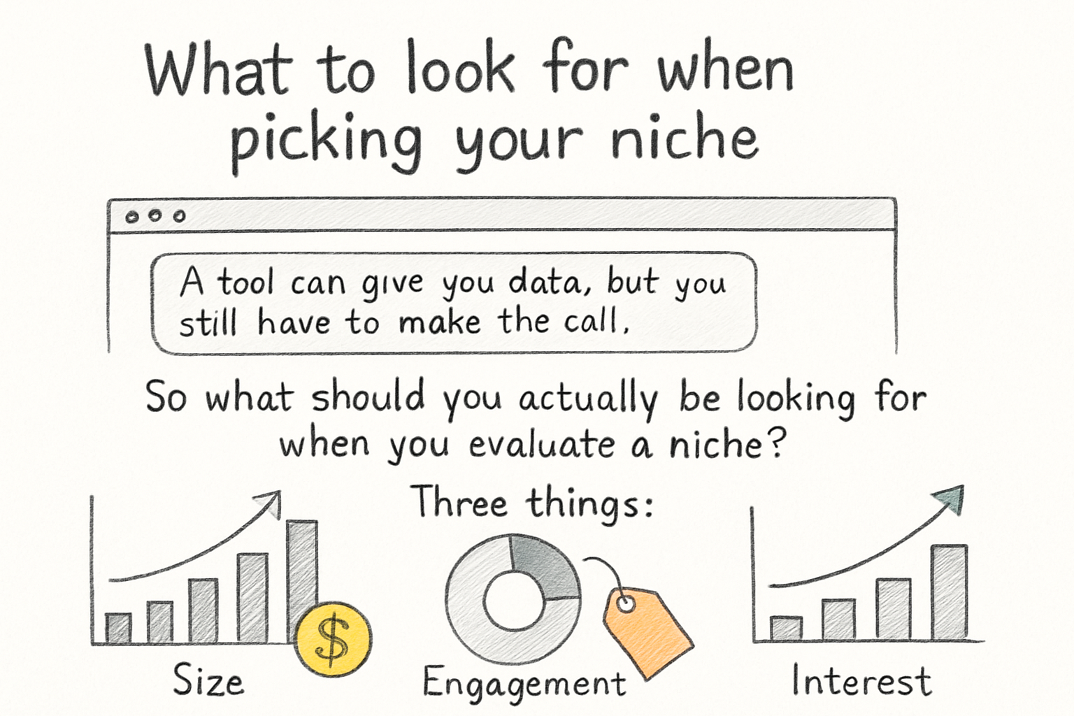 Infographic: What to look for when picking your niche