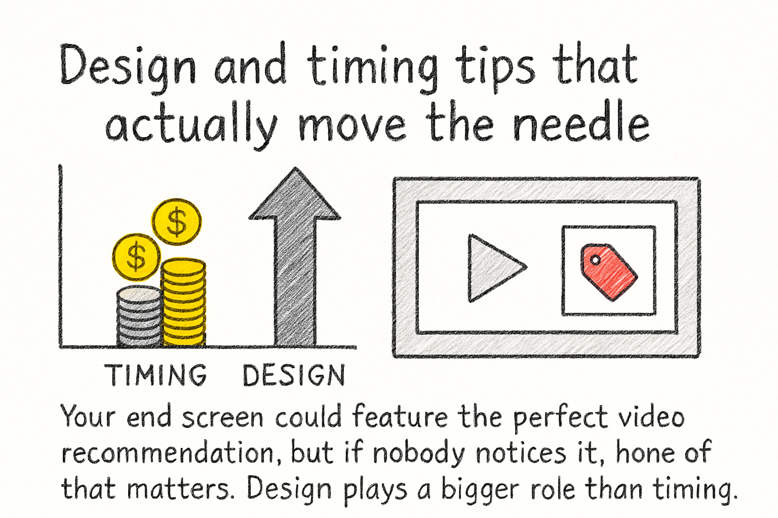 Infographic: Design and timing tips that actually move the needle