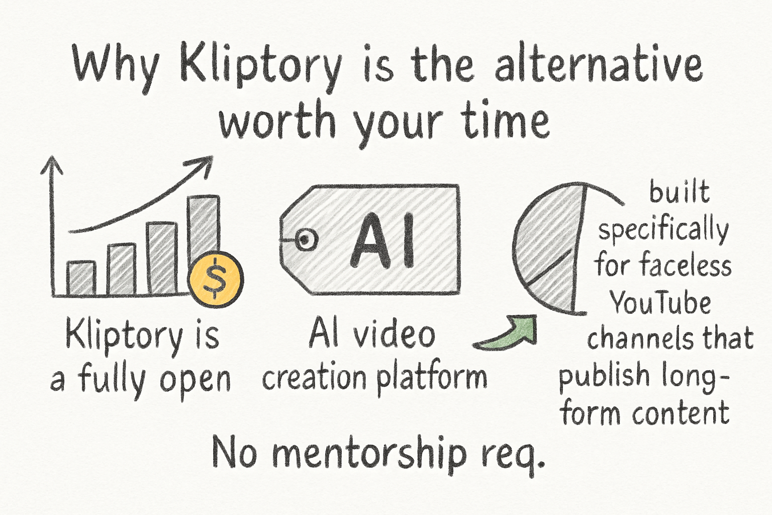 Infographic: Why Kliptory is the alternative worth your time