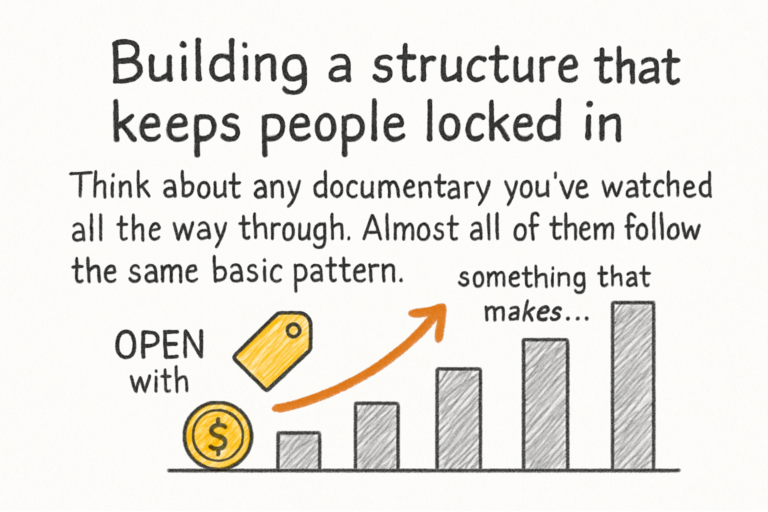 Infographic: Building a structure that keeps people locked in