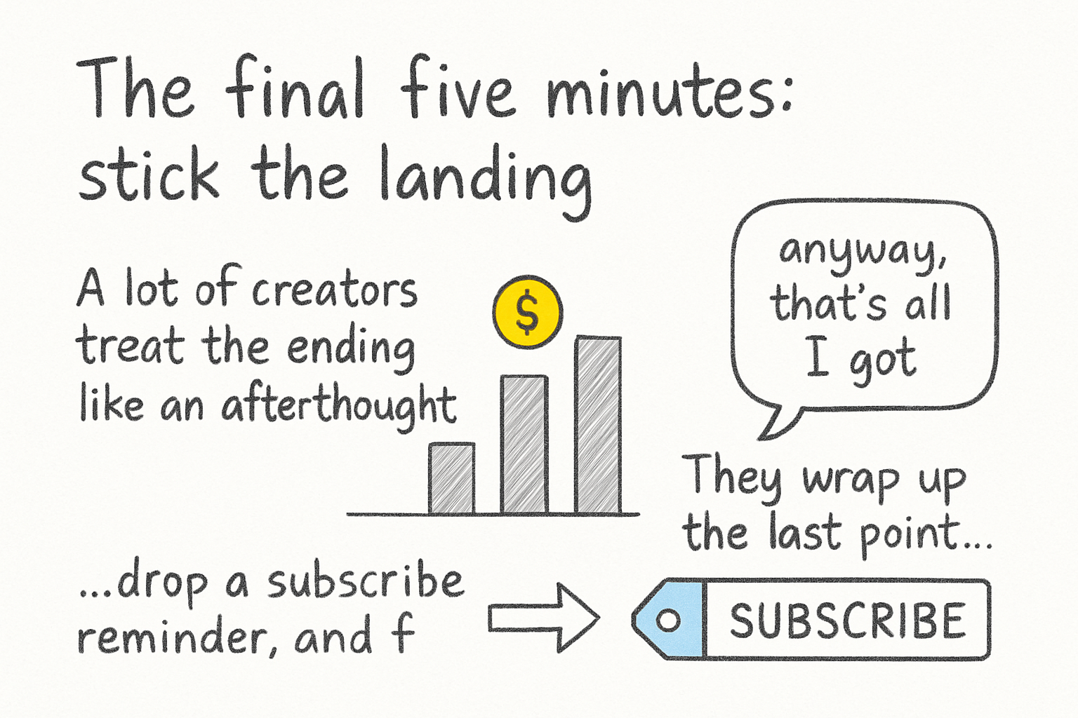 Infographic: The final five minutes: stick the landing